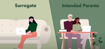 10 Best Healthcare Explainer Video Examples & Ideas(2025)