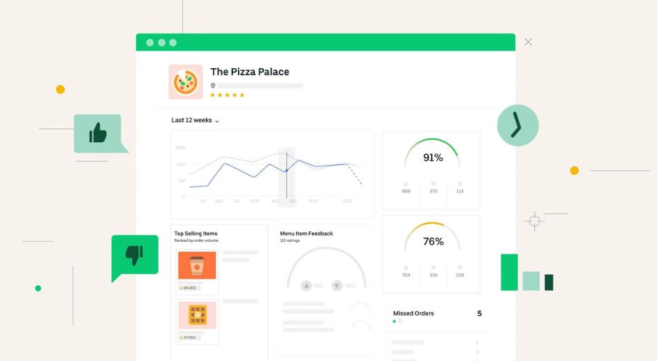 10 Best Product Demo Video Companies & Agencies (2024)