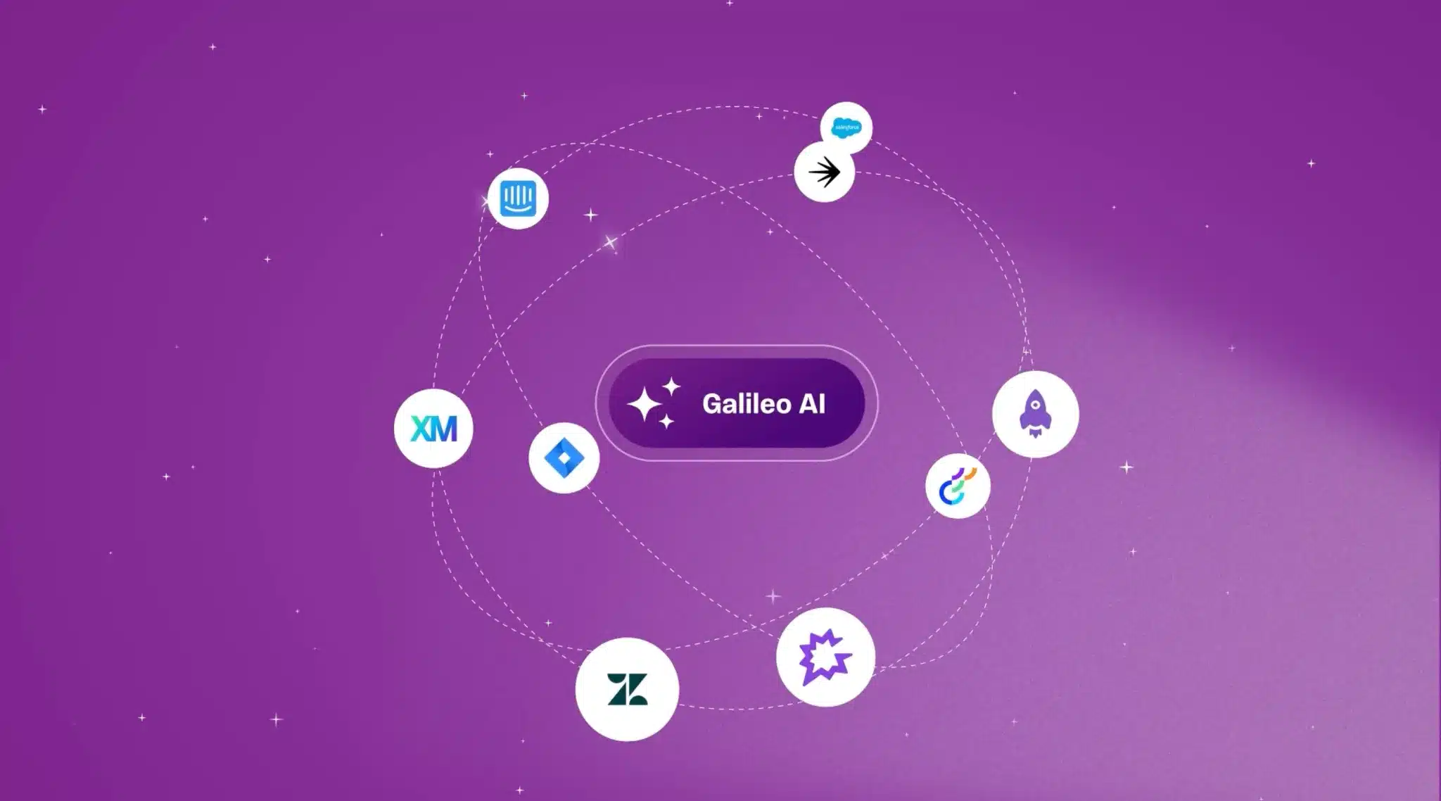 LogRocket Case Study